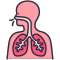 Cardiac Sciences